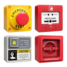 Carica l'immagine nel visualizzatore di Gallery, QUESERA SERIES EMERGENCY BUTTON BLIND BOX