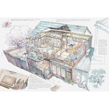 Carica l'immagine nel visualizzatore di Gallery, BOTTEGHE IMMAGINARIE