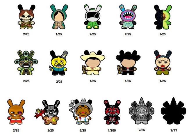 dunny-azteca-s2-checklist