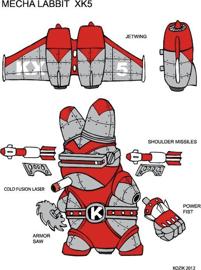 MechaLabbit